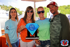 04MAY2019CPYCDolphinAfternoon_0607